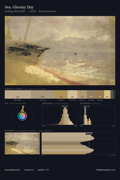 Sea. Gloomy Day palette card