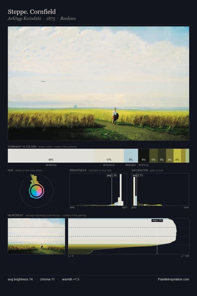 Steppe. Cornfield palette card