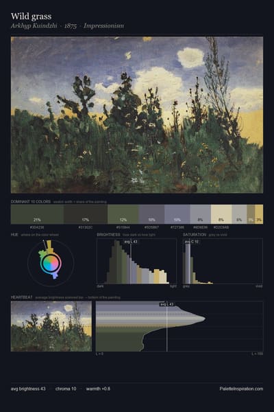 Wild grass palette card