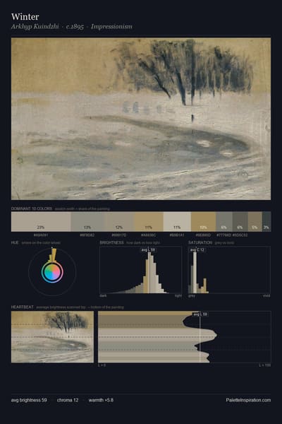 Winter palette card