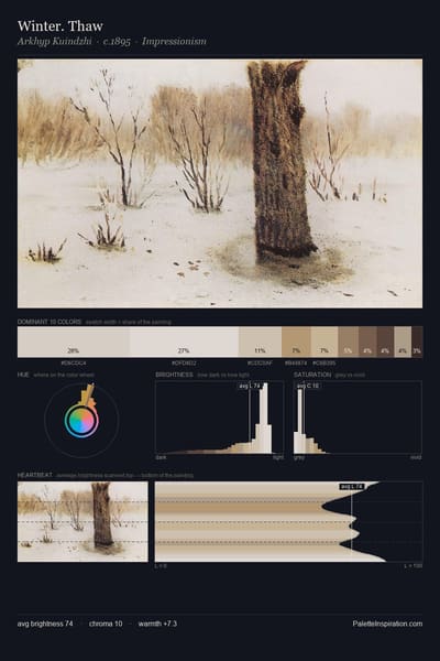 Winter. Thaw palette card