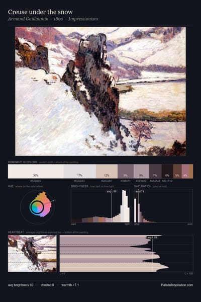 Creuse under the snow palette card
