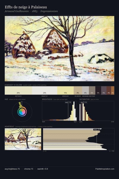 Effts de neige à Palaiseau palette card