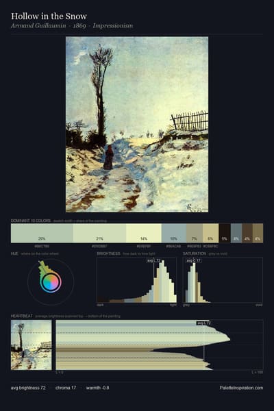Hollow in the Snow palette card