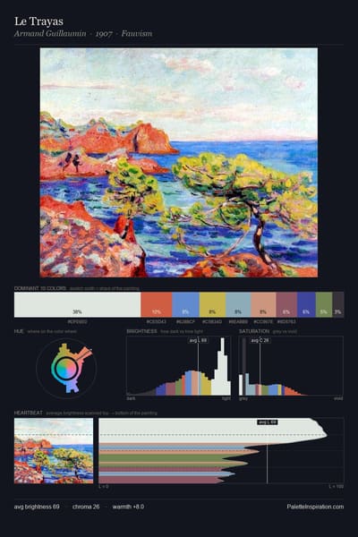 Le Trayas palette card