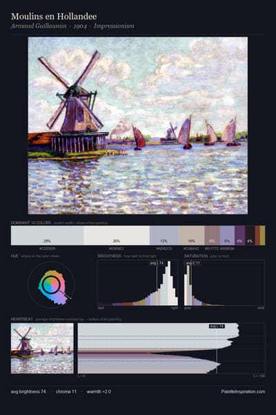 Moulins en Hollandee palette card