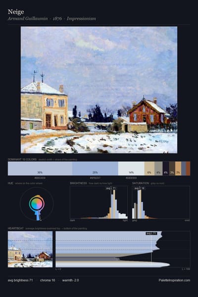 Neige palette card