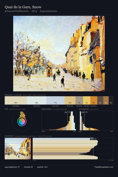 Quai de la Gare, Snow palette card