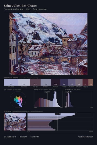 Saint-Julien-des-Chazes palette card