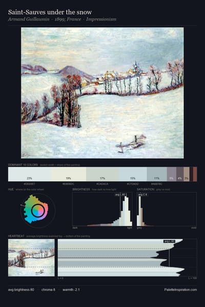 Saint-Sauves under the snow palette card