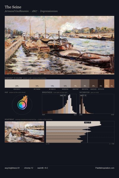 The Seine palette card