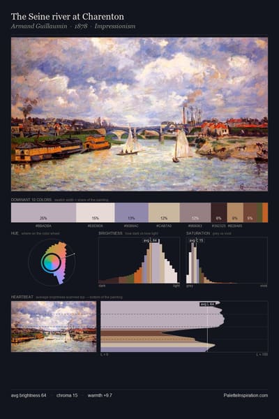 The Seine river at Charenton palette card