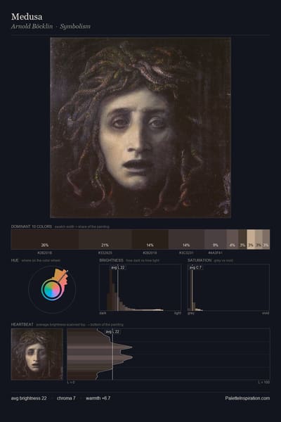 Medusa palette card
