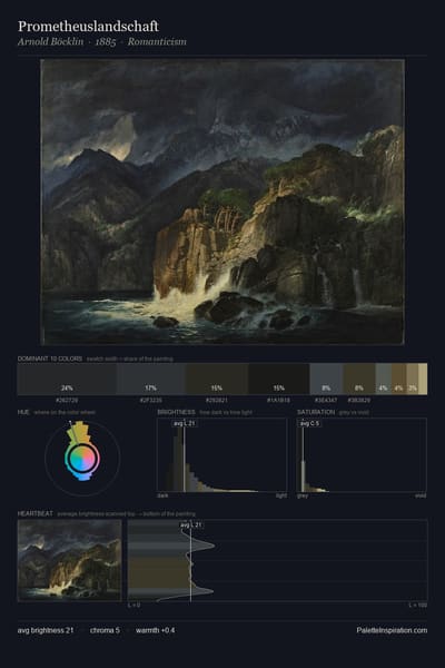Prometheuslandschaft palette card