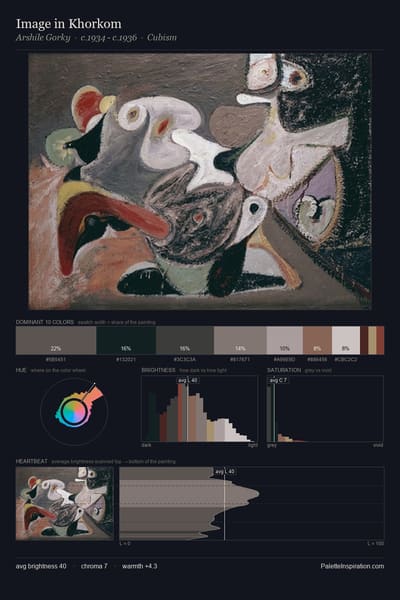 Image in Khorkom palette card