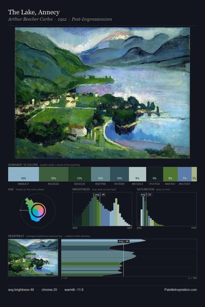 The Lake, Annecy palette card
