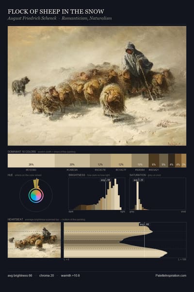 FLOCK OF SHEEP IN THE SNOW palette card