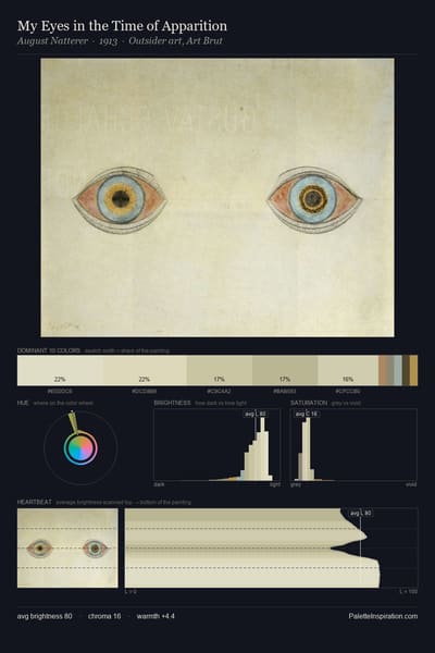 My Eyes in the Time of Apparition palette card