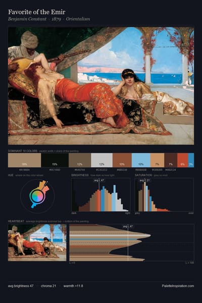 Favorite of the Emir palette card