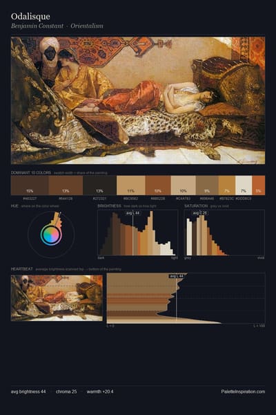 Odalisque palette card