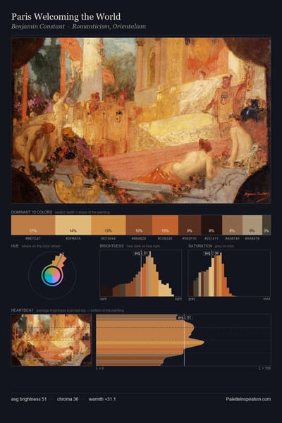 Paris Welcoming the World palette card