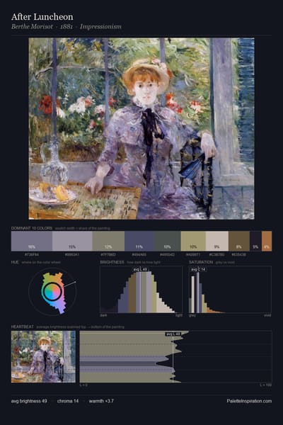 After Luncheon palette card