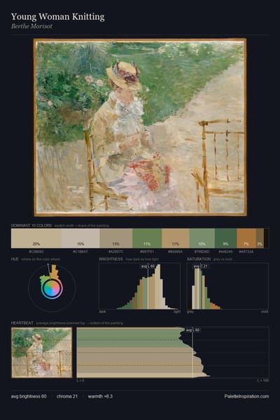 Young Woman Knitting palette card