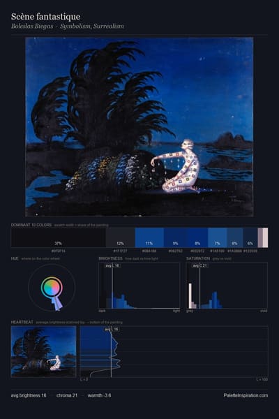 Scène fantastique palette card