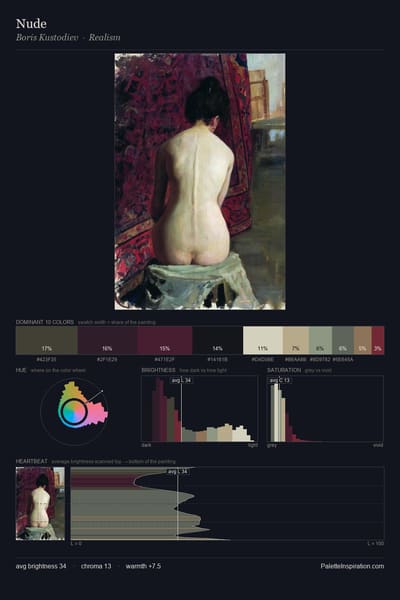 Nude palette card