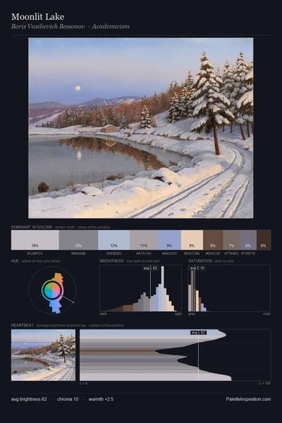 Moonlit Lake palette card