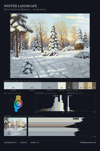 WINTER LANDSCAPE palette card