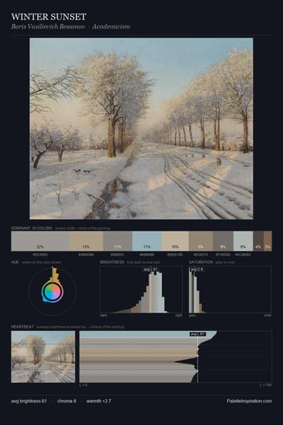 WINTER SUNSET palette card