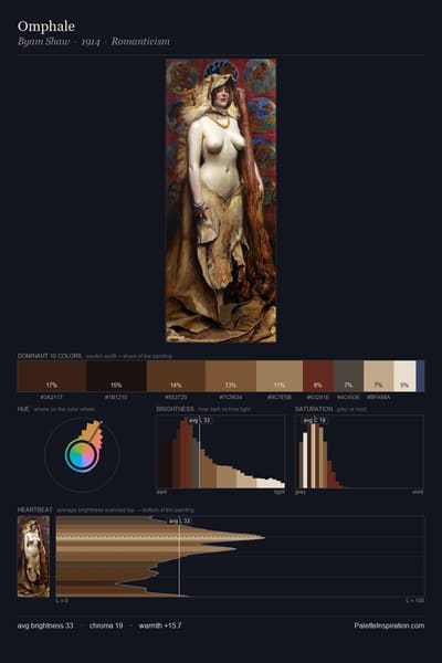 Omphale palette card