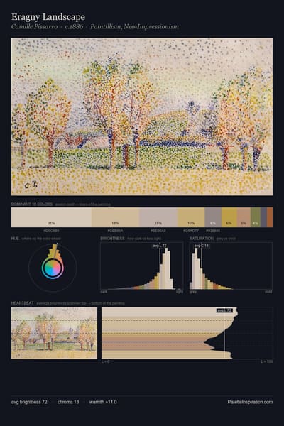 Eragny Landscape palette card