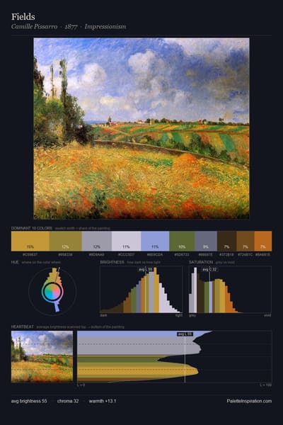 Fields palette card