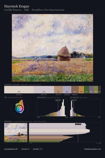Haystack Eragny palette card