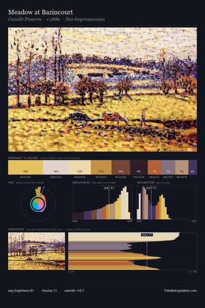 Meadow at Bazincourt palette card