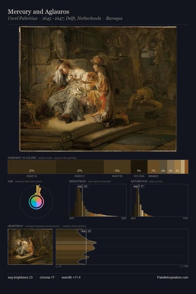 Mercury and Aglauros palette card