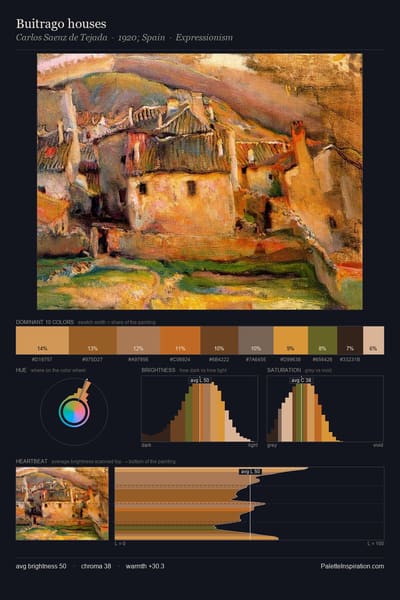 Buitrago houses palette card