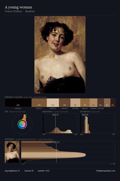 A young woman palette card