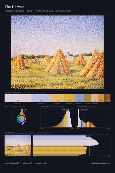 The Harvest palette card