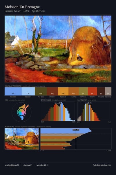 Moisson En Bretagne palette card