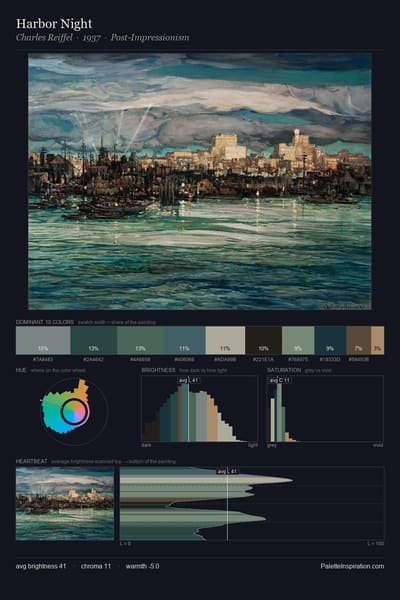 Harbor Night palette card