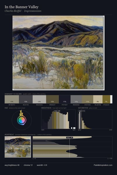 In the Banner Valley palette card