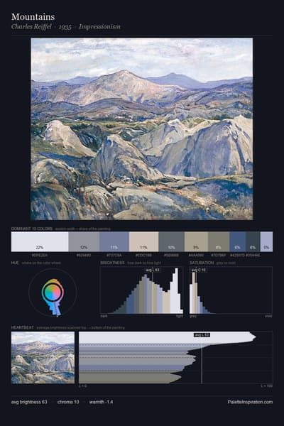 Mountains palette card