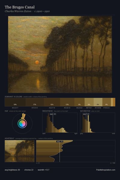 The Bruges Canal palette card