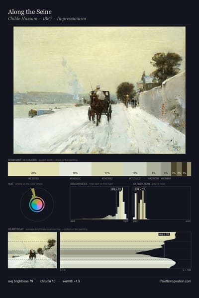 Along the Seine palette card