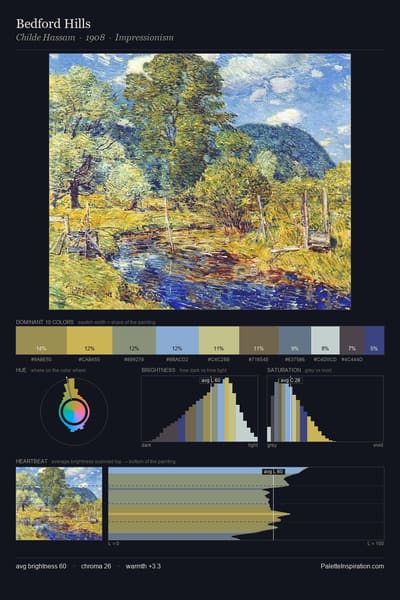 Bedford Hills palette card