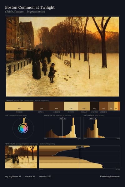 Boston Common at Twilight palette card