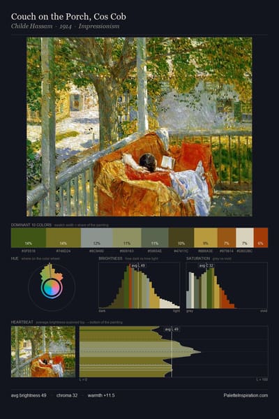 Couch on the Porch, Cos Cob palette card